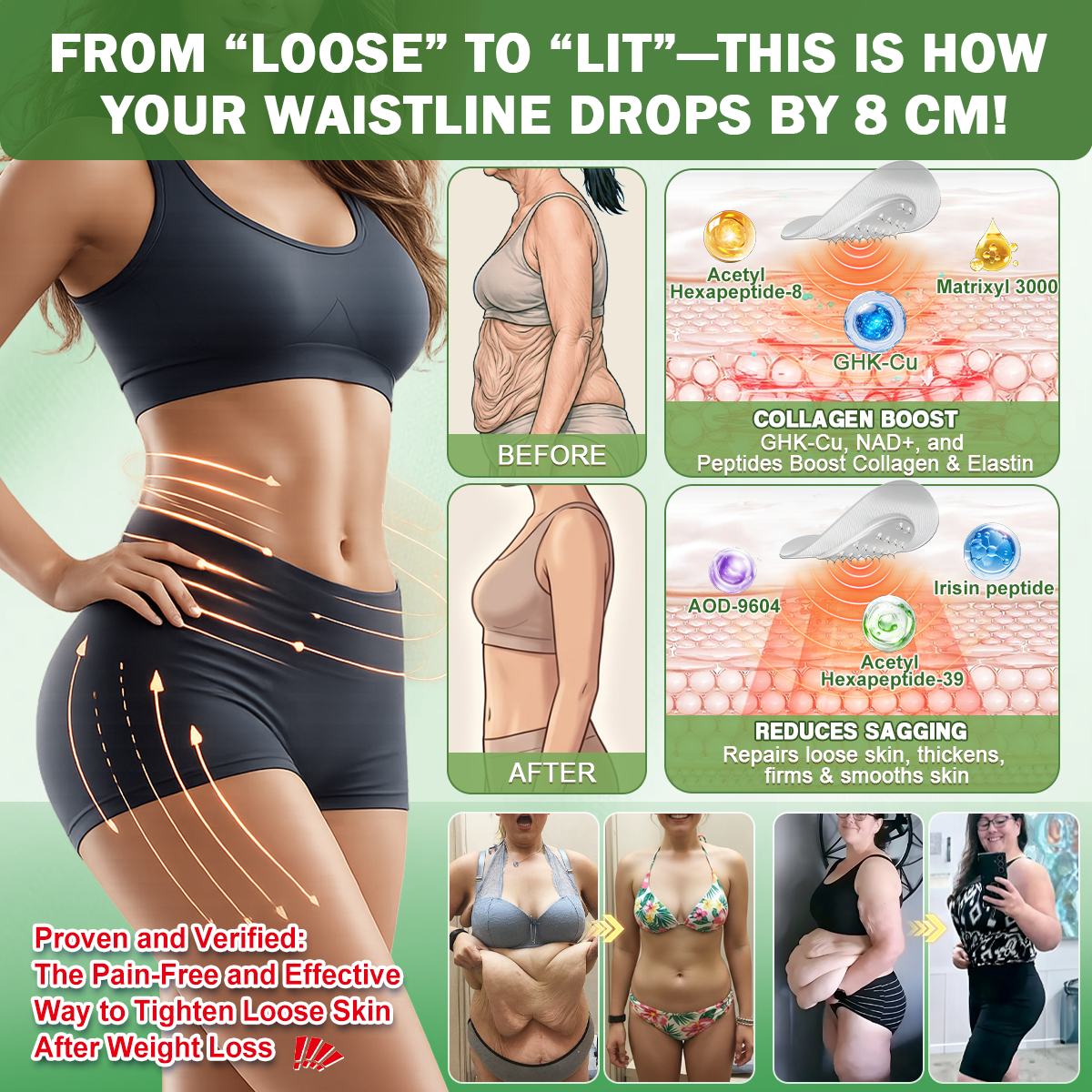 [2026 New & Upgraded: 80% OFF] ✅ DR.HONOR® Slimming Nano-Microneedle Patch, 5X Lipolytic Peptide Formula, Supports Body Contouring, Lymphatic Flow, Joint Comfort, Better Sleep & Focus
