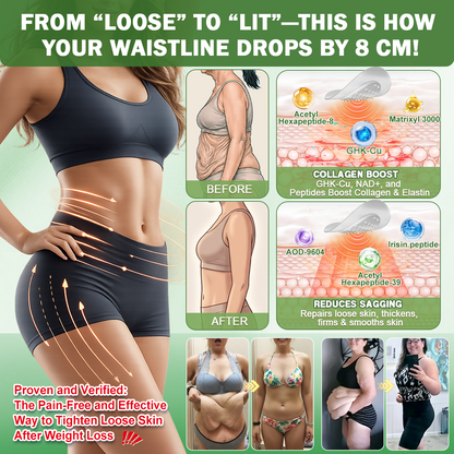 [2026 New & Upgraded: 80% OFF] ✅ DR.HONOR® Slimming Nano-Microneedle Patch, 5X Lipolytic Peptide Formula, Supports Body Contouring, Lymphatic Flow, Joint Comfort, Better Sleep & Focus